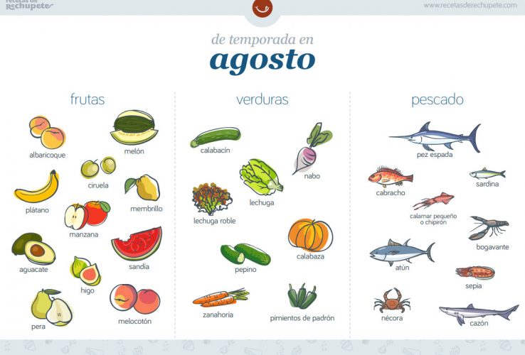 alimentos de temporada en agosto
