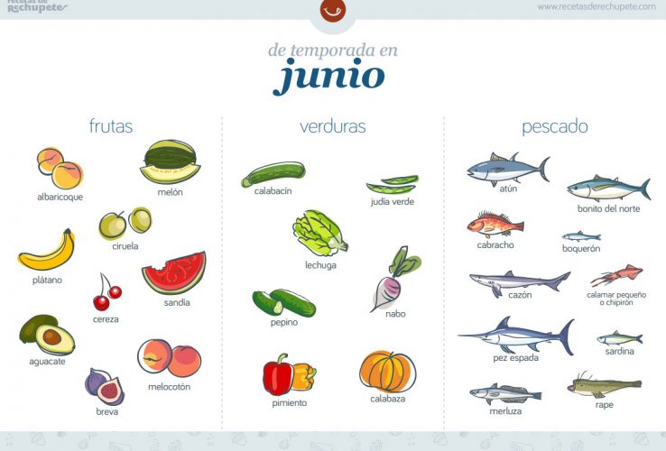alimentos de temporada en junio