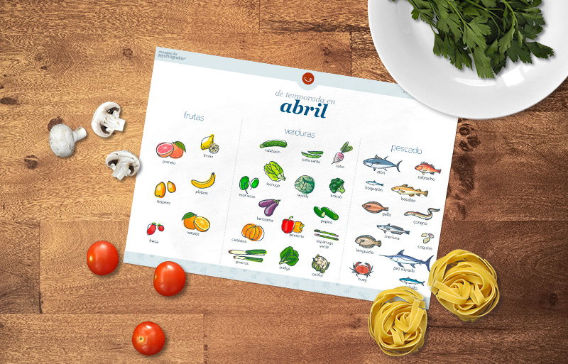 Alimentos y recetas de temporada en abril