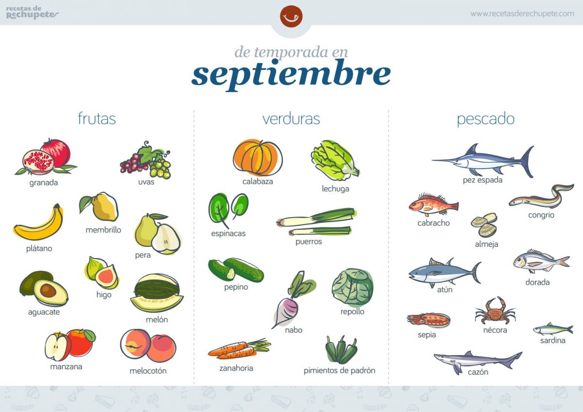 Alimentos de temporada en septiembre