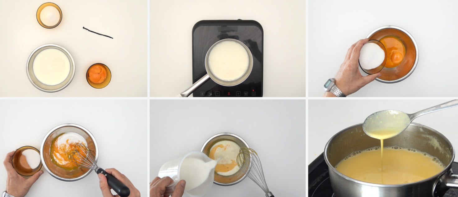 Cómo hacer crema inglesa