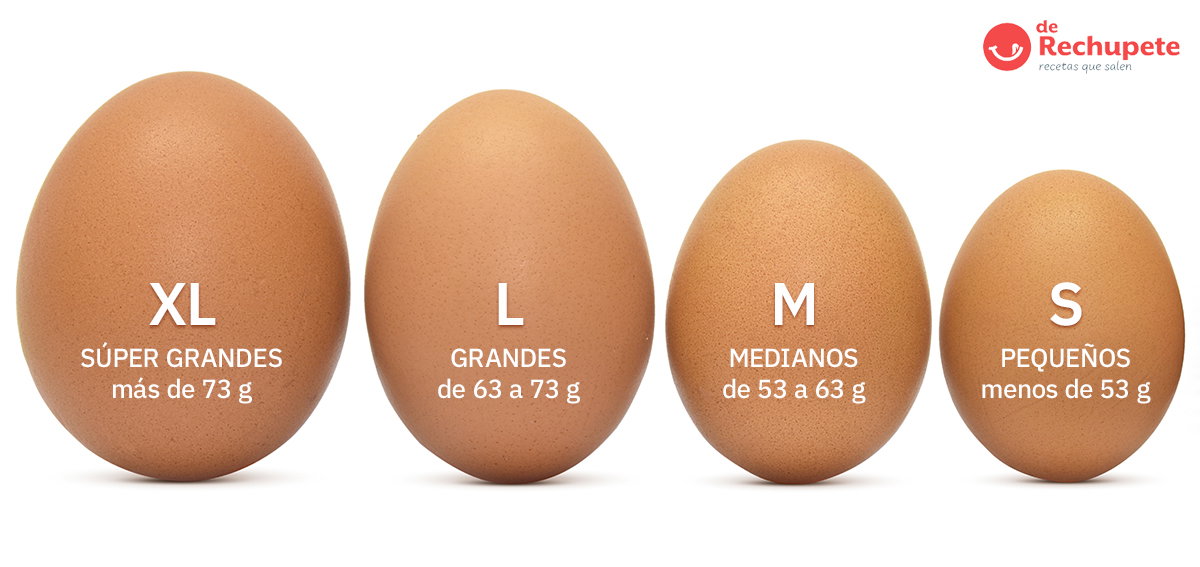 Tamaño de los huevos de gallina