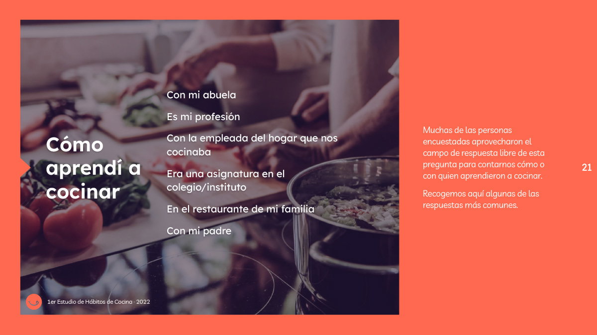 Cómo aprendimos a cocinar -Estudio de Hábitos de Cocina 2022