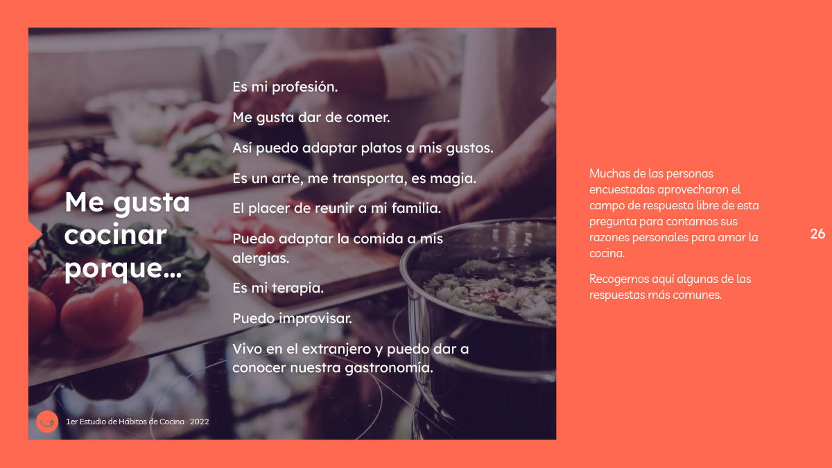 Me gusta cocinar porque -Estudio de Hábitos de Cocina 2022