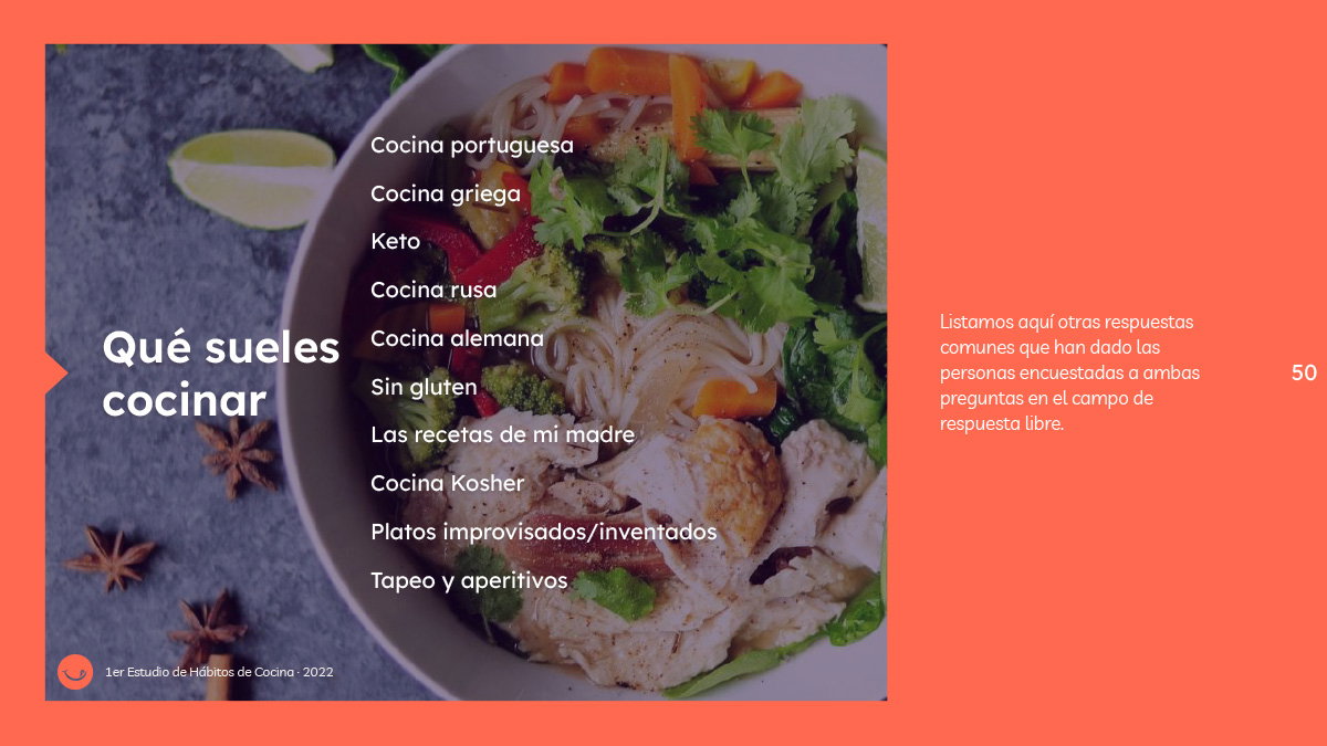 Qué sueles cocinar - Estudio de Hábitos de Cocina 2022