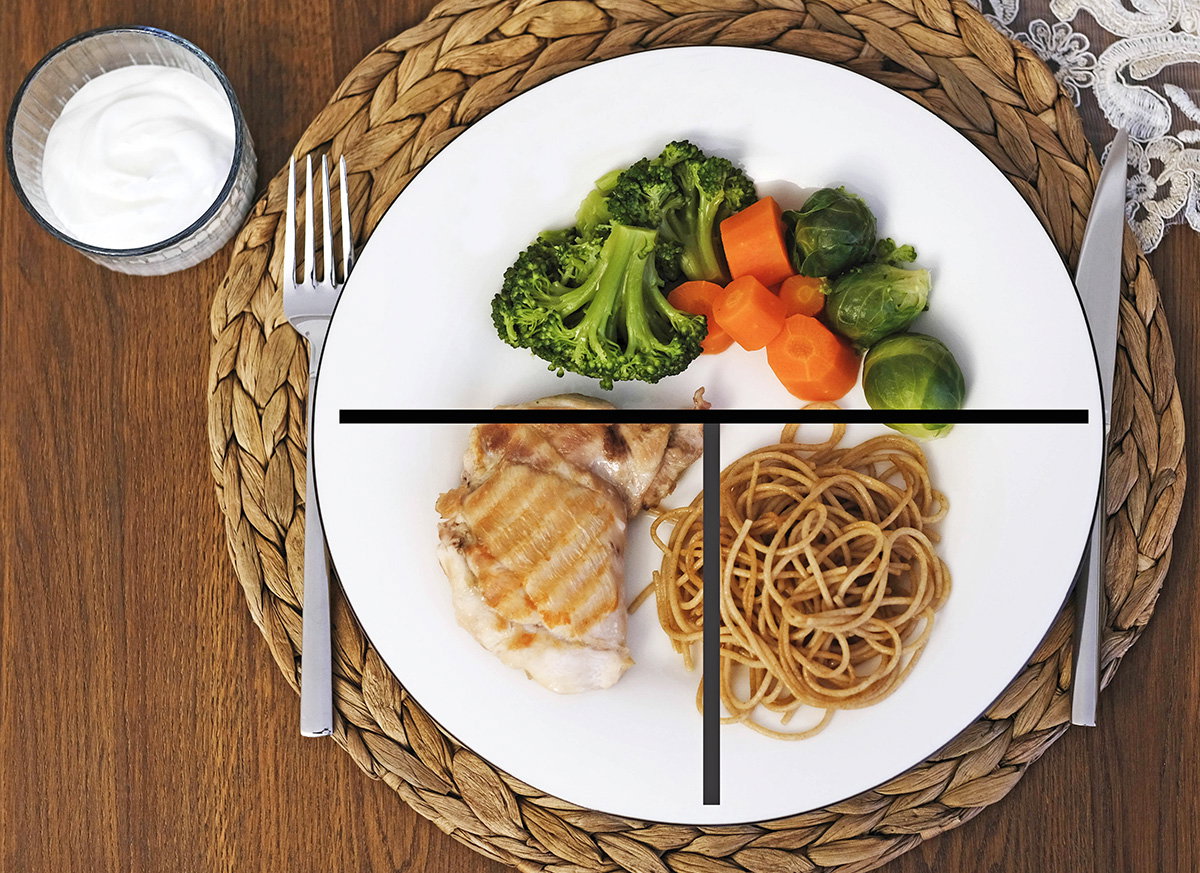 Proporciones de alimentos en una comida saludable. Guía del plato Harvard