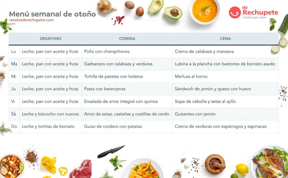 Menú semanal de otoño para imprimir