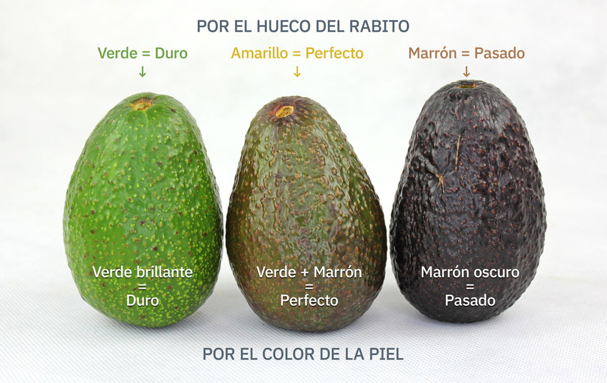 Cómo saber si un aguacate está maduro