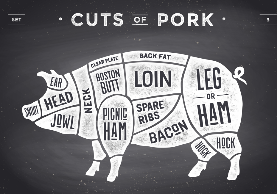 Diferencias entre tocino, tocineta, panceta, bacón, lacón y jamón