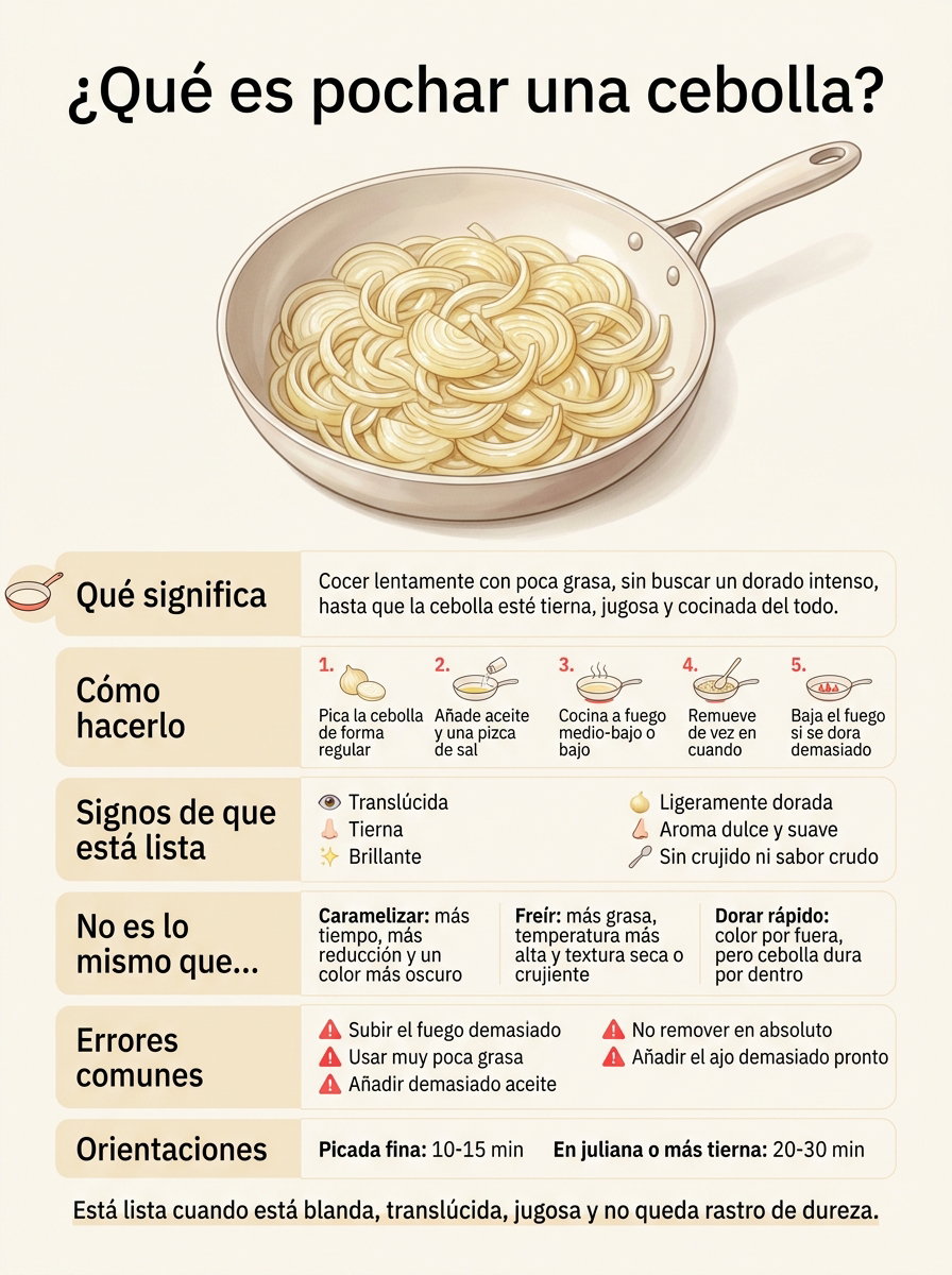 Qué es pochar y cómo saber cuándo una cebolla está bien pochada