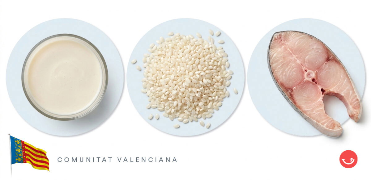 Alimentos más consumidos en los hogares de Comunitat Valenciana
