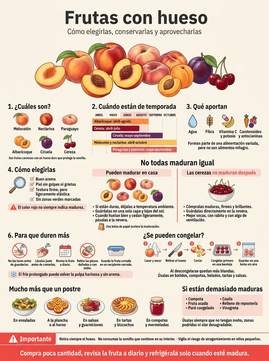 Frutas con hueso: cuáles son, qué propiedades tienen y cómo conservarlas