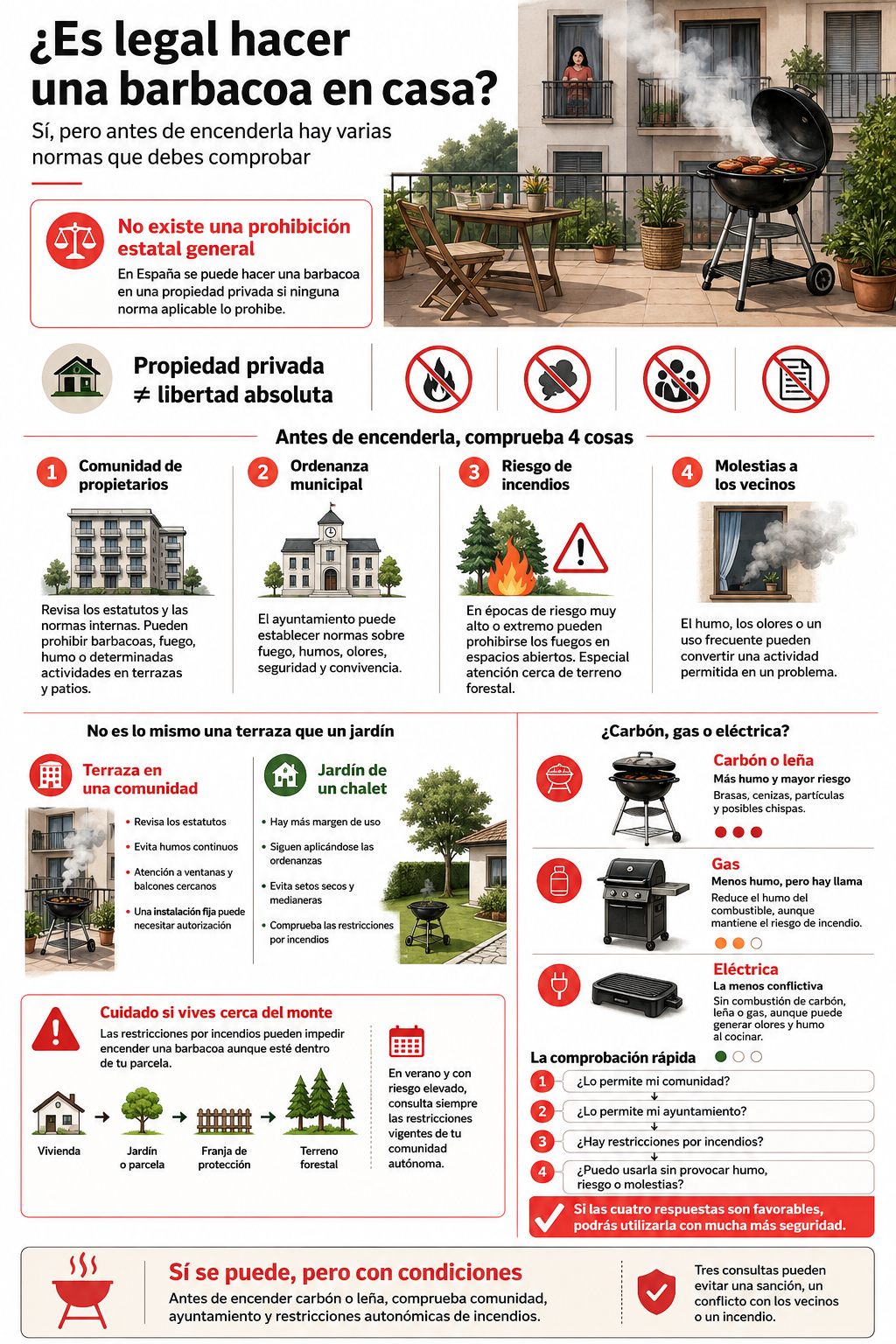 ¿Es legal hacer una barbacoa en la terraza o el jardín de casa? Lo que debes saber antes de encenderla