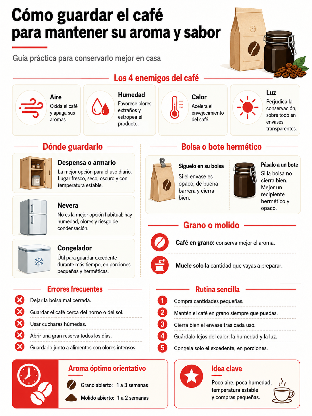 Cómo guardar el café para mantener su aroma y sabor durante más tiempo