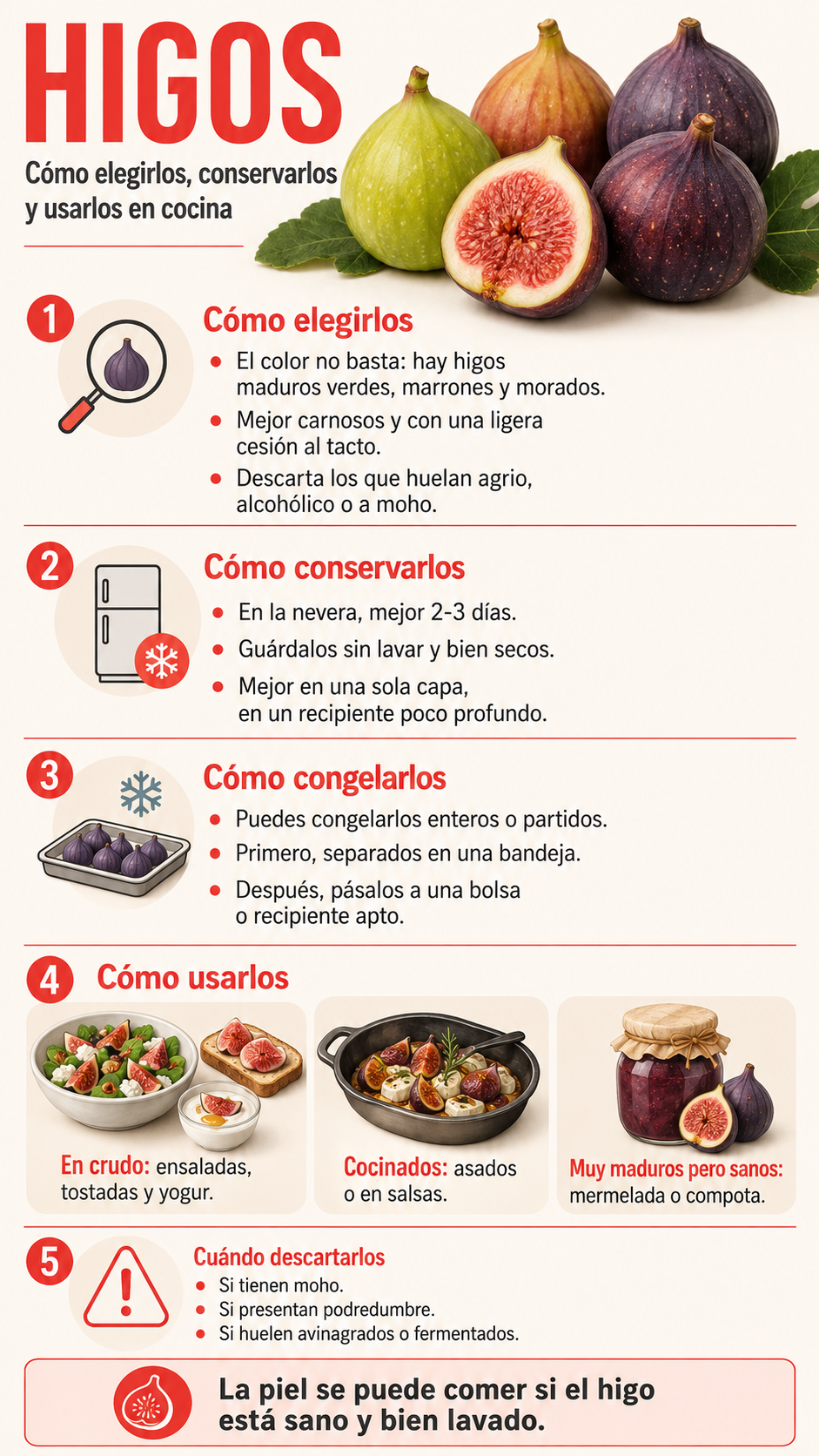Higos: cómo elegirlos, conservarlos y utilizarlos en cocina