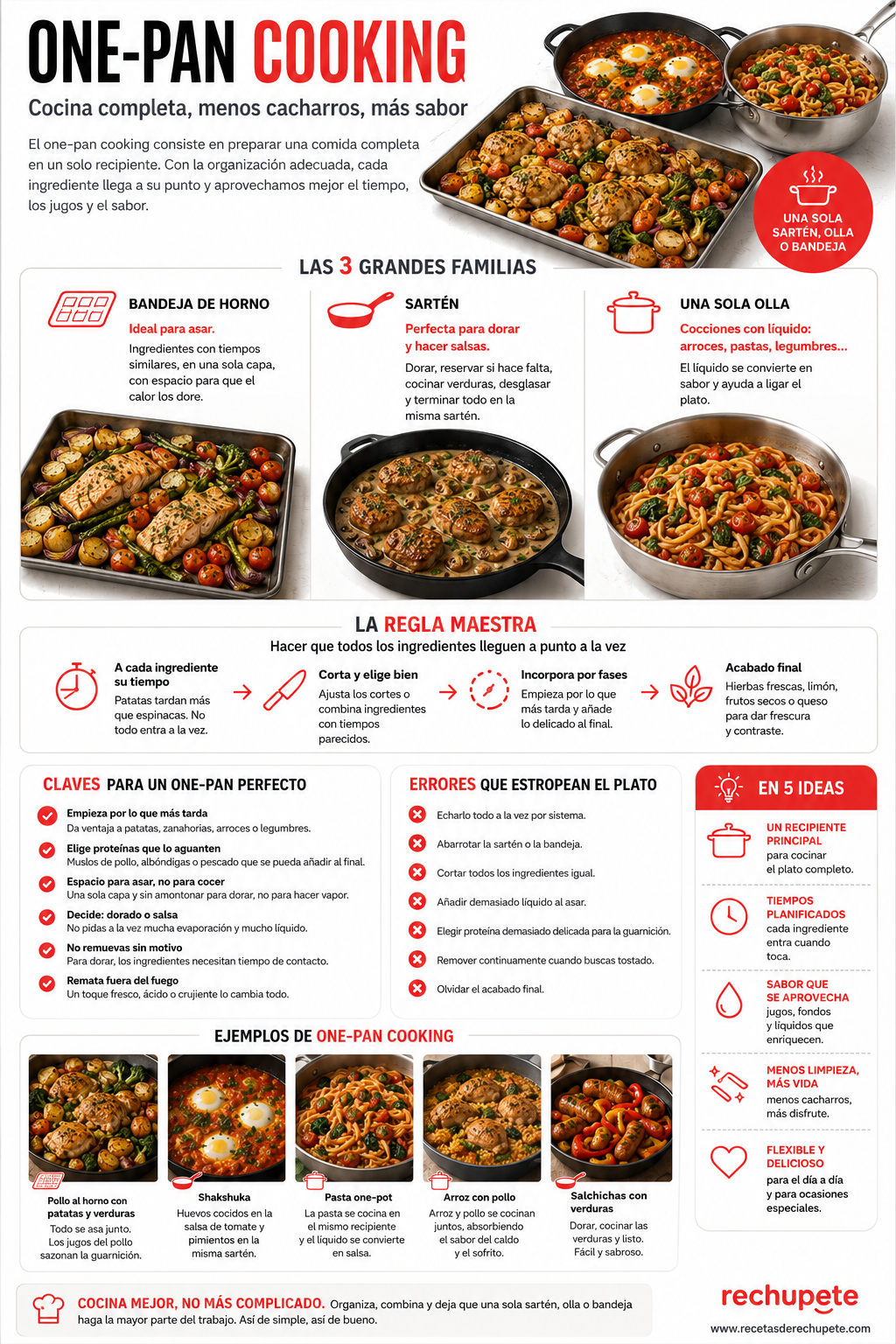 One-pan cooking: cómo cocinar una comida completa usando un solo recipiente