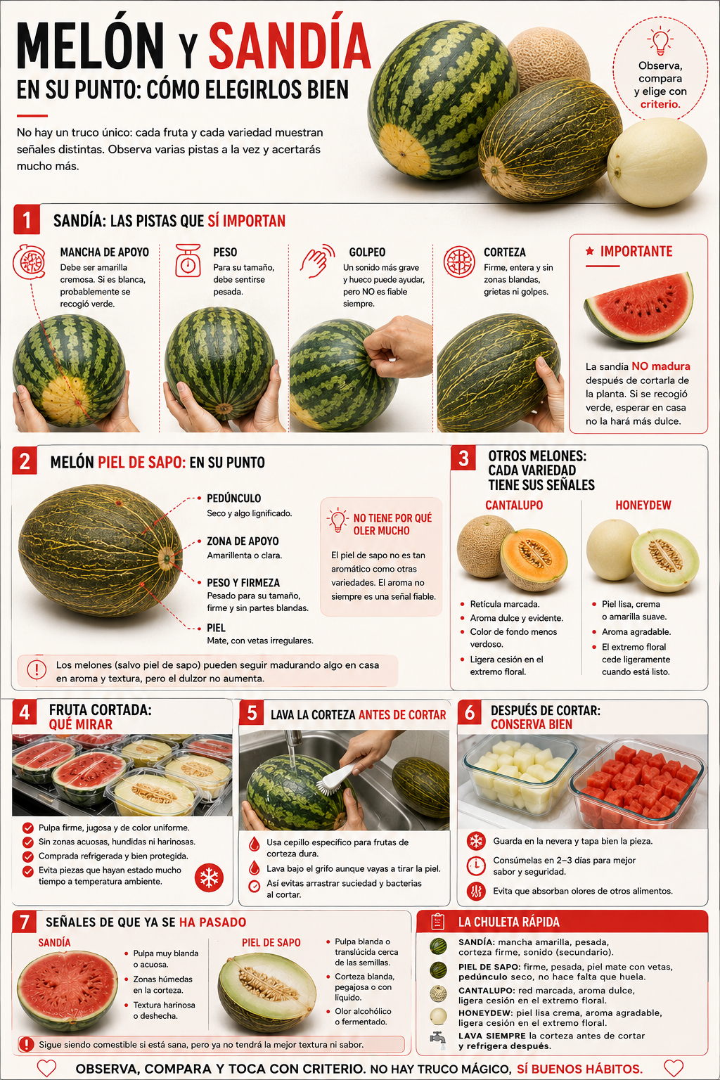 Cómo saber si un melón o una sandía están en su punto: señales que sí sirven y trucos que fallan
