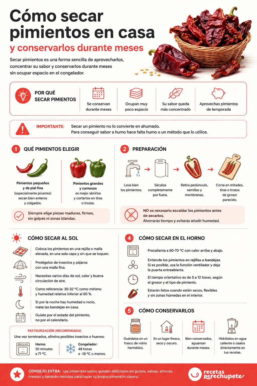 Cómo secar pimientos para emplear en la cocina