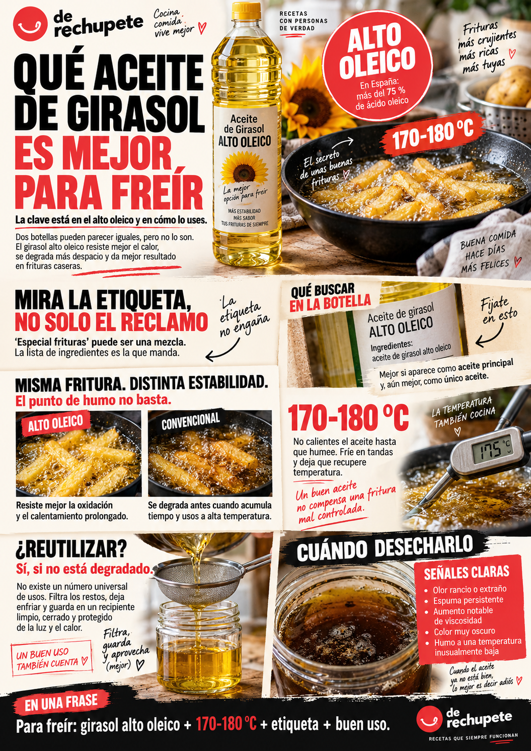 Qué aceite de girasol es mejor para freír y por qué el alto oleico marca la diferencia