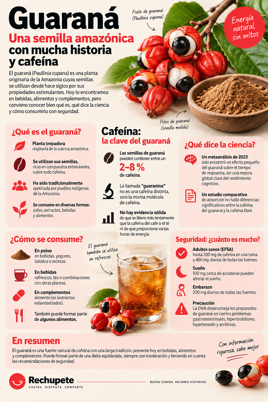 Guaraná: qué es, cuánta cafeína tiene y cómo se toma